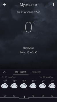 У нас теплее чем на юге)