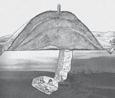 Курган типовой. ГОСТ 10-382