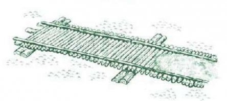 1. Сколько можно эту сказку рассказывать, придумать запатентовать, это одно, а вот в жизнь воплотить это другое.
Объемы пороха и парашютов???? на танк их нужно если не ошибаюсь 4-5 штук не самых маленьких. Капсулу он придумал, да супер, только вот сколько она пространства съест и кто на это пойдет?

2. Отказались от этой идеи т.к. цена получается не детская, да и обслуживание не дешёвое, + дополнительная горючка.
А так идея не плохая...

3. Бессмертие не за горами, ню-ню, что то подобное кричали еще в древним Китаи ,Риме, Греции да везде, а воз и ныне там.

4.Вот радуют они меня, а то что в России живут забывают регулярно. Стыки он чем будет закрывать? а если что-то глубже уйдет. Для военных она пойдет, бетонки все знают???

5.Вшиваю, ДНК чипы, да за деньги тебе любой пропуск под кожу загонят, хочешь в метро ходи, хочешь с банкоматом общайся. Полицейские краской стриляют, которая растворяется в потовых железах и проникает в ткани кожи, пользуются уже пол века, а теперь ДНК технология...

Автор, с новым годом, хорошо ты сохранился....

Дорога насти, ни чего не напоминает...