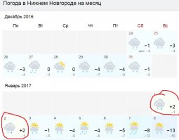 Эй! Поделитесь морозами=))