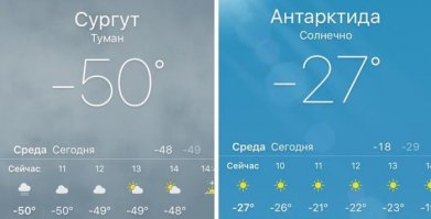 Сургут-зима... Антарктида-лето!!!;)