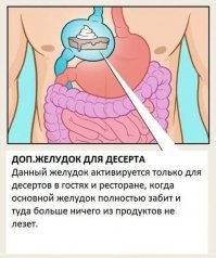 Смешные комментарии из социальных сетей!