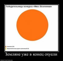  Королевы красоты на сцене и в повседневной жизни