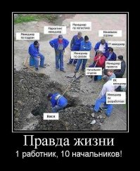 Фотографии,показывающие всю суть спорта