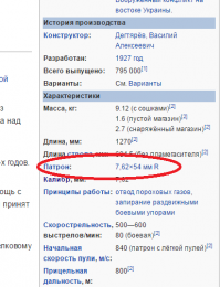 Страшные находки поисковых отрядов. Часть 1