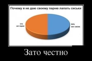 Или голова болит...
Или эти дни...
Или устала...
Или настроения нет...
Ой всё!