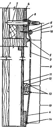 А здесь схематическое изображение Струн, чугунной рамы и несущих балок где:
1 - Вирбельбанк (Раньше изготавливается из бука. В него забиваются колки. Он же жёстко срекплён с несущими юалками. Тоже деревянными)
2 - Колок (Вирбель) для настройки
3 - Звучащая часть струны (от точки 5 до точки 13)
4 - Чугунная рама (вверху и внизу)
11 - Дека (Резонансная доска)
12-13 - Штег (передаёт колебания струна на деку (резонансную доску))
14 - Крючок на чугунной раме, за которую крепится задняя (нижняя) часть струны.

А любом инструменте используется множество материалов. Сталь, чугун, медь, латунь, фетр, кожа и даже бумага. Корпус же - только декоративная отделка всего механизма.