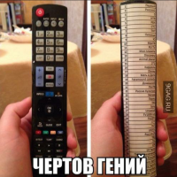 43 гениальных шпаргальщика, которые заслуживают "5" за изобретательность 