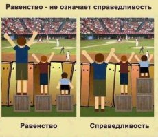 Несправедливость