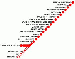 Почему это метротрам не нужен? Будьте любезны, Волгоградский - 
его нарисовать очень просто = )