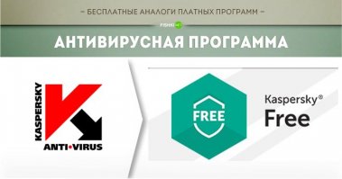 Бесплатные аналоги платных программ