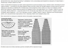 там секрет в вывязывании горловины. и узор вяжется по веками рассчитанной схеме.Вот в помощь это традиционный способ. в нем недостаток  в том что горловина прилегает плохо и свитер слегка тянет назад.