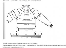 там секрет в вывязывании горловины. и узор вяжется по веками рассчитанной схеме.Вот в помощь это традиционный способ. в нем недостаток  в том что горловина прилегает плохо и свитер слегка тянет назад.