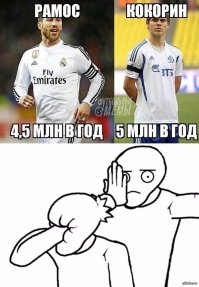 Кокорин и Эскобар