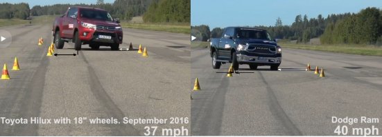 Профессионал знает и как пройти и как завалить тест.
Извините, но тайоту тихо топят - машину уводят в право слишком далеко, а потом резкий крюк назад.