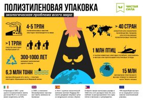 7-летний мальчик собрал деньги на колледж благодаря своей кампании по сбору утильсырья