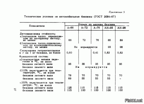 А нет. Нашёл. Но только какую-то одинокую картинку. Самого текста не нашёл.((