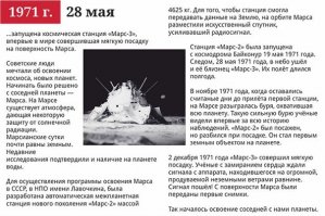 Как бы то ни было - 50 лет назад земляне были ближе к освоению Марса, чем ныне.