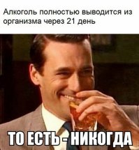 Как быстро выводится алкоголь из организма? Подробная инструкция
