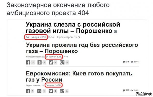 Политические комментарии и картинки из соц. сетей ORIGINAL* 21/01/2017