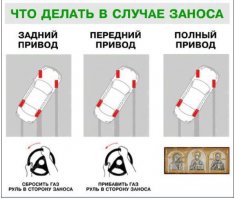 В Петербурге Volvo врезался в столб