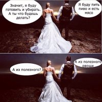 Пиво. Факты, комментарии и рекомендации. Польза и вред