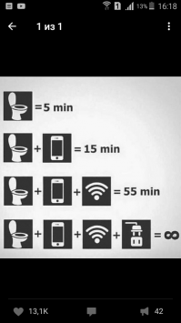 30 правдивых открыток про девушек