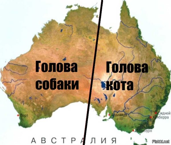 Страноведческий тест средней сложности