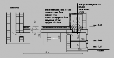 вот сделала предварительный проект, лабиринт дымохода может еще изменится, и для канализации еще место не определила
оцените, может советом поможете
жду комментариев