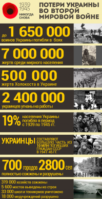 Фото казни: символ мужества