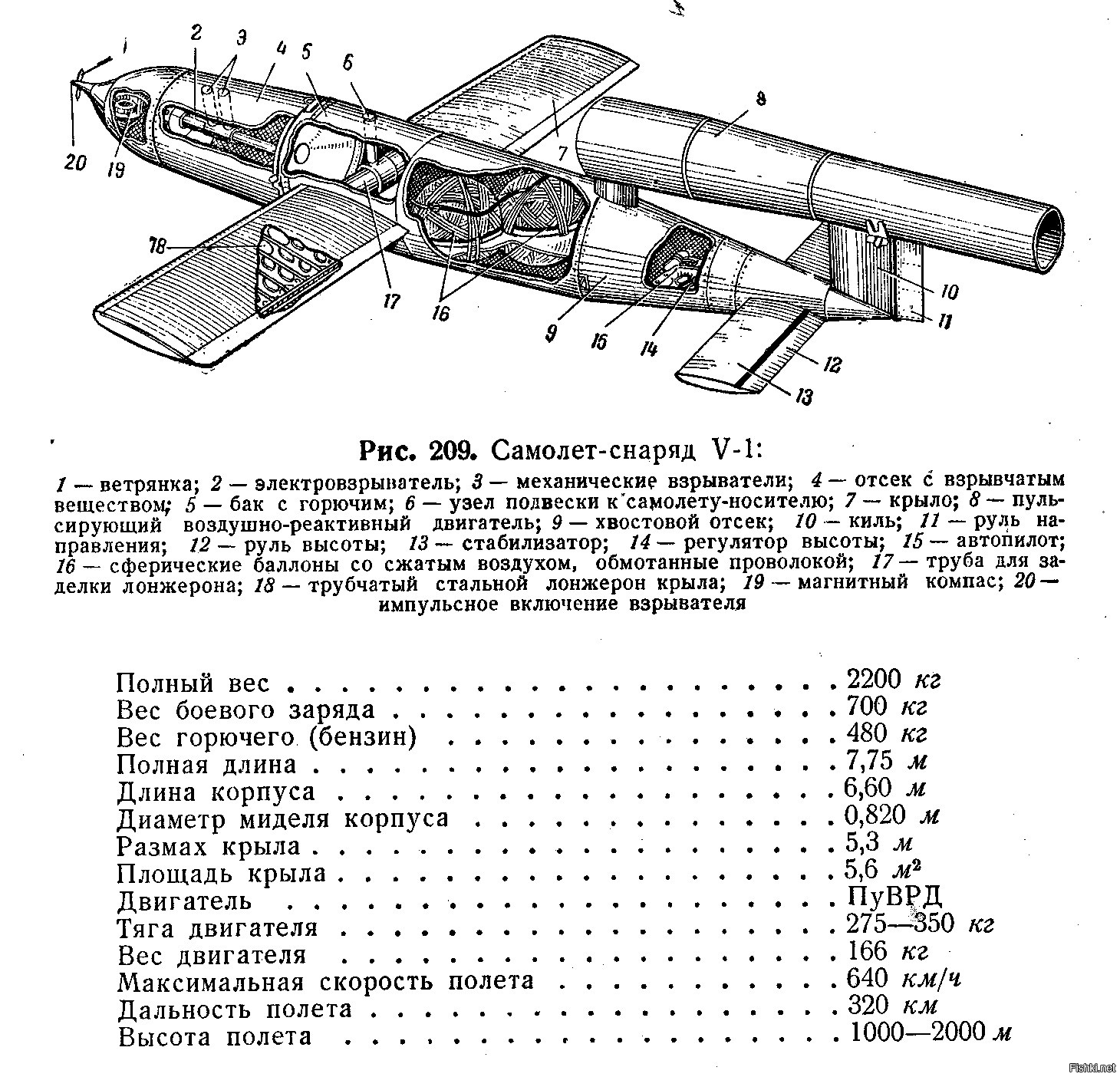 Фау 2 чертеж