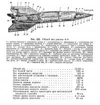 Из одной редкой советской книги: