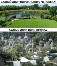 История создания мультфильма “Трое из Простоквашино”