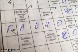 это к этому