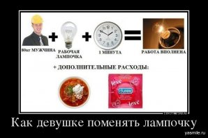 Из жизни лампочек. Фотоподборка