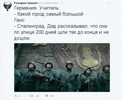  Сталинградская битва: воспоминания участников войны 