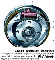 Ты точно тупорылый, повторяю мудло, тебе был дан приказ сосать, а ты что тут развёл, тварь!? Вот уж точно - тормоз!