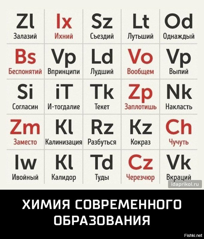 6 глаголов с коварными ударениями
