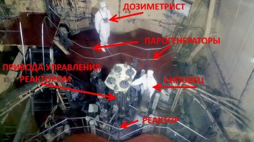 Интересующимся.