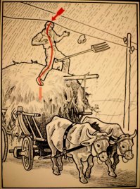 Еще немного, и красная линия прошла бы по-другому....