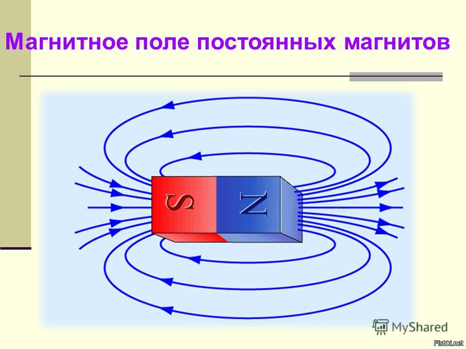 Рисунок постоянного магнита