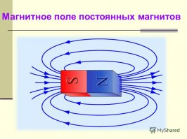 смотри картинку - магнитные линии, которые раньше замыкались на полюсах, "разорвало" и они пошли в бесконечность со скоростью света разогнав материи до больших скоростей. материя с экватора тоже полетела в разные стороны, но светового пинка в качестве ускорения ей никто не придал.