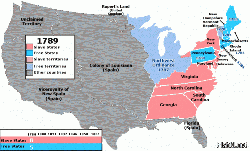 Ну, если это был политический ход во время войны, то из-за чего война началась-то? Что стало причиной отделения южных штатов и образования Конфедерации? А то, что рабовладение было во всех штатах, просто фактически неверно (смотрим картинку).