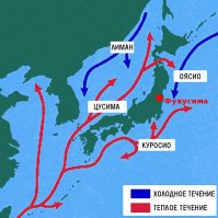 Течения в другую сторону