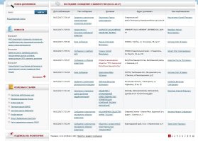 А по ссылке пройти религия не позволяет? - Ну почему же? Позволяет. Только я там статистики то и не вижу: