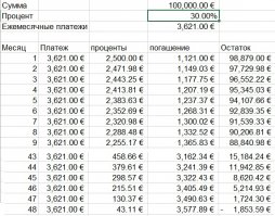 Математику в школе уже не преподают что ли? А Экселем пользоваться религия не позволяет?