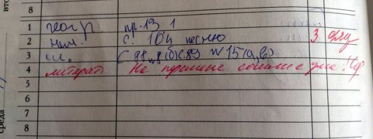  22 по-настоящему странных послания из школьных дневников