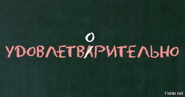  Тест по русскому языку