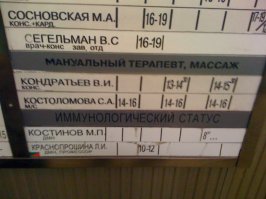  Никто бы не записался на прием к этим врачам, если бы доктора выбирали по фамилии