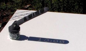 чот как-то не понятно, они показывают только одно время понятно или как?

Мне нравятся вот такие солнечные часы.